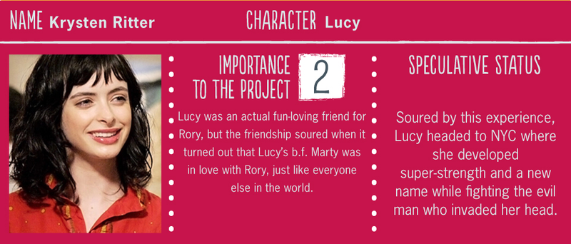 Illustration for article titled The final edition of our Gilmore Girls revival cast list: Sookie’s Return
